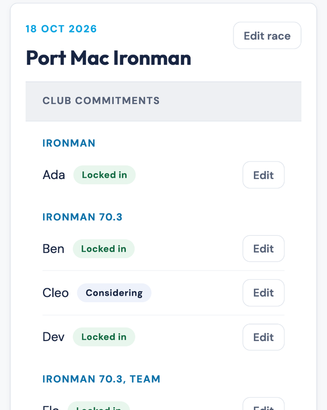 A race page with the club roster grouped by distance, showing Locked in and Considering tags